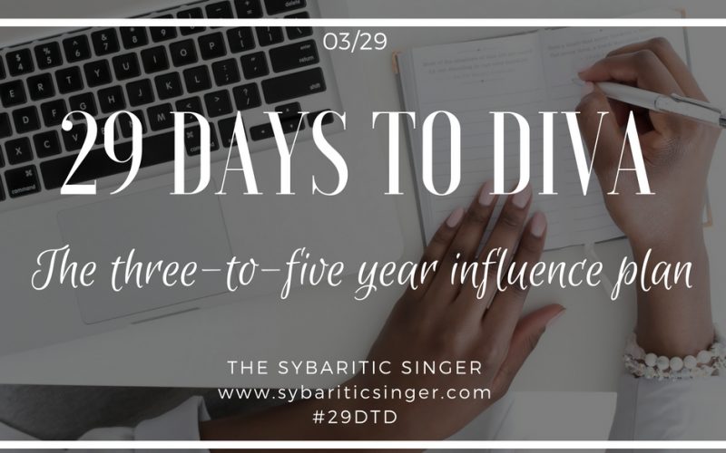 29 Days to Diva | #29DTD | Values-Aligned Career | Sybaritic Singer